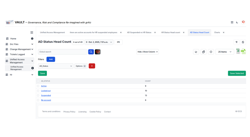 Dashboard overview - alerts & metrics
